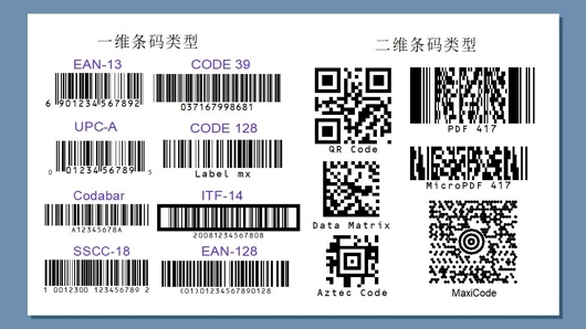 条码识别视觉系统