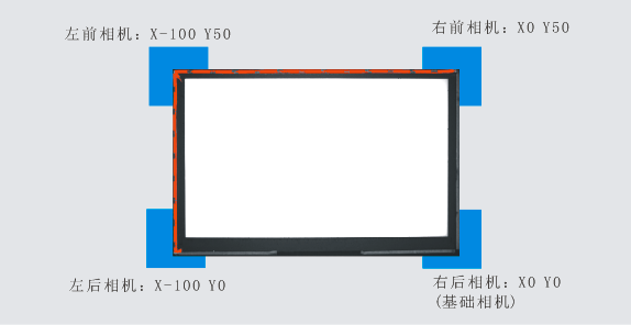 上海对位贴合视觉系统