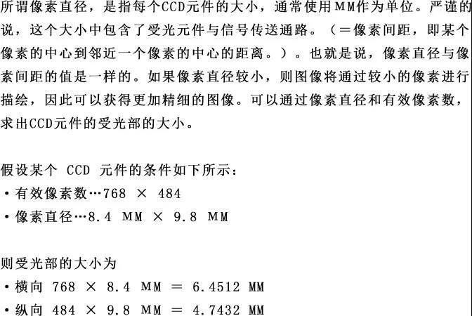 工业视觉检测