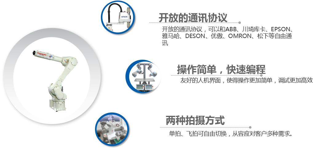 机器视觉3d检测