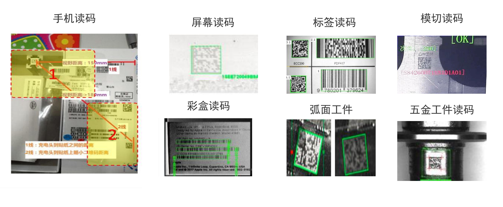 条码识别视觉系统