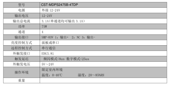 机器视觉专用控制器