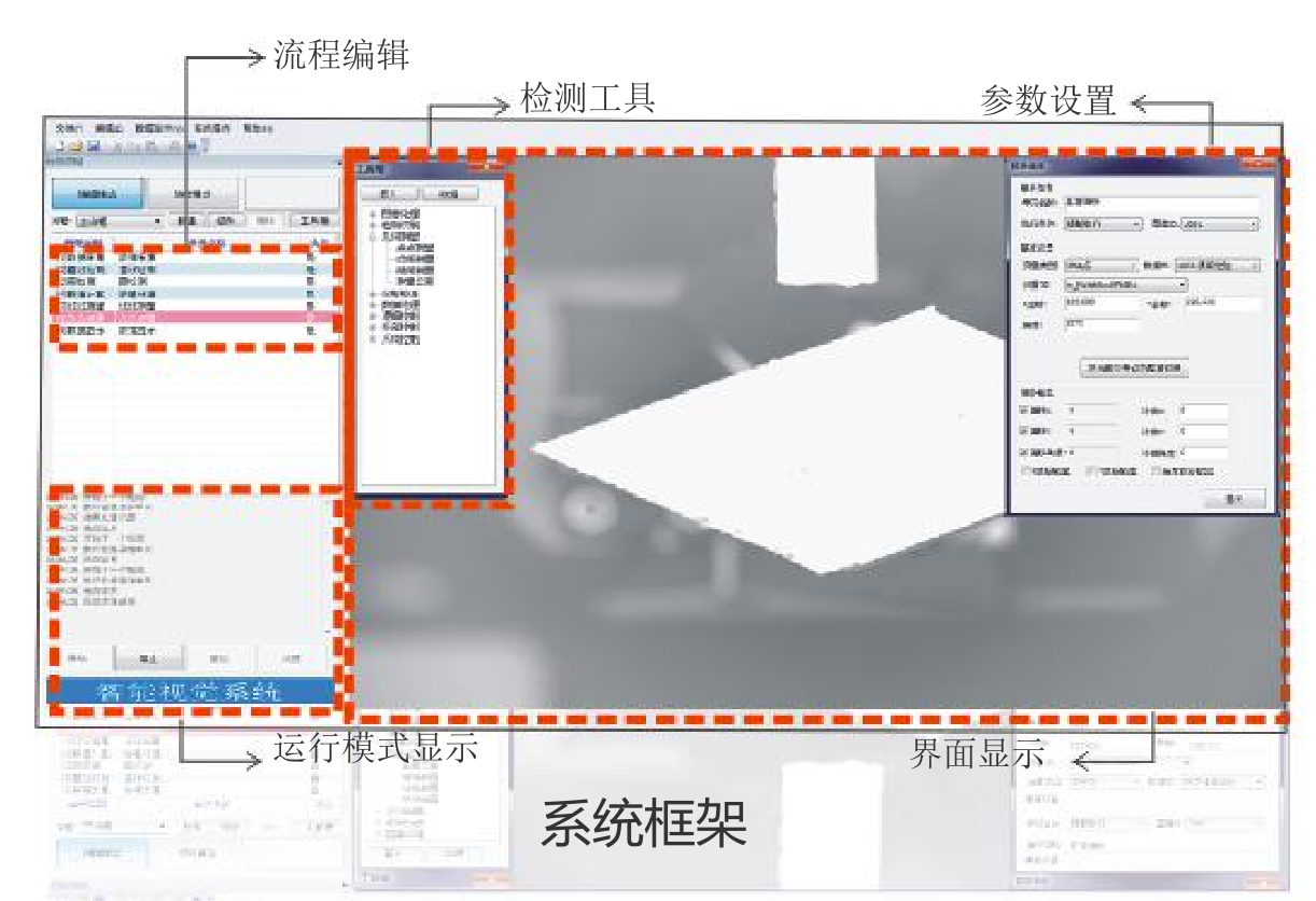 机器视觉检测系统