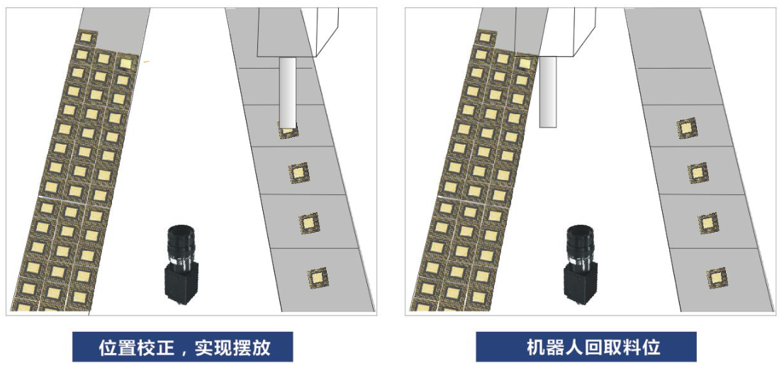 飞拍技术