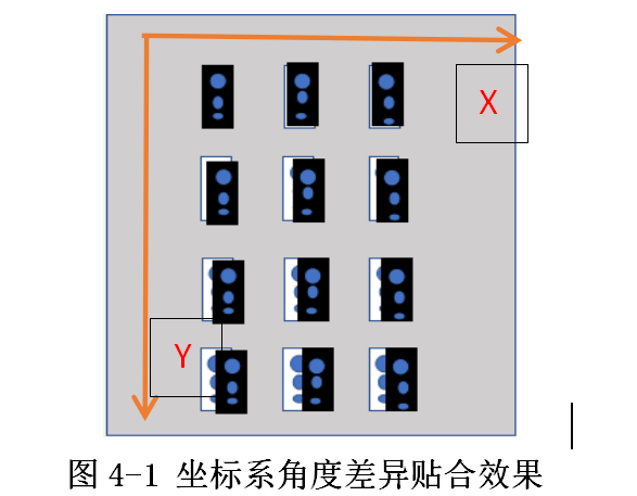 定位贴合