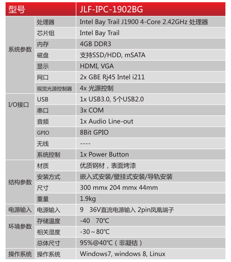 1586999225271147.png image.png