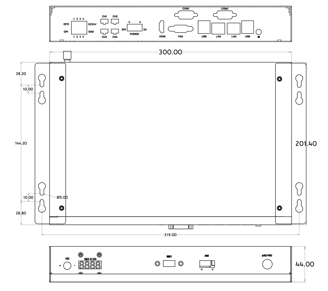 视觉控制器 视觉控制器