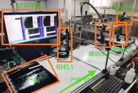 喷码视觉检测